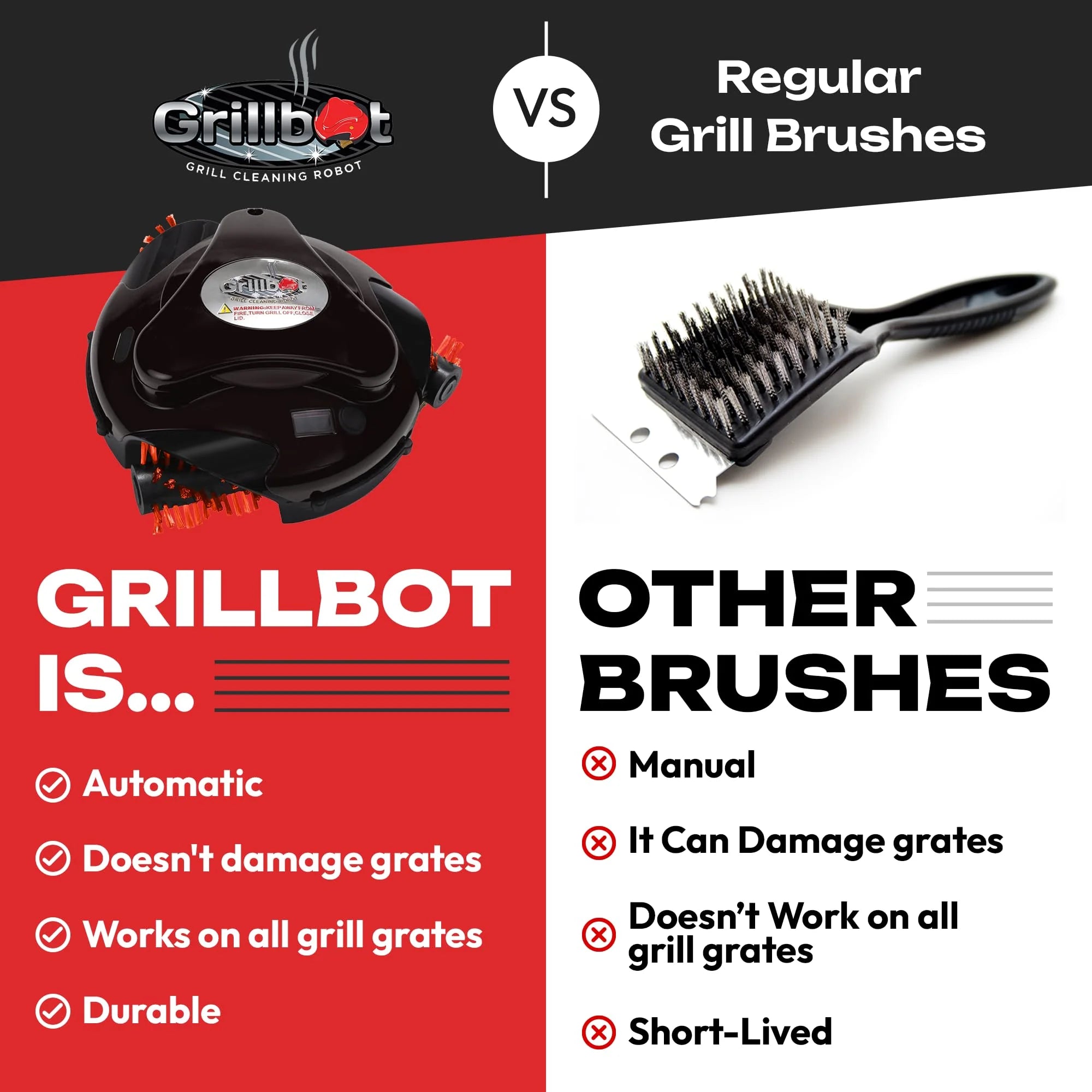 2025 Grillbot Robot Automático para Limpieza de Parrillas