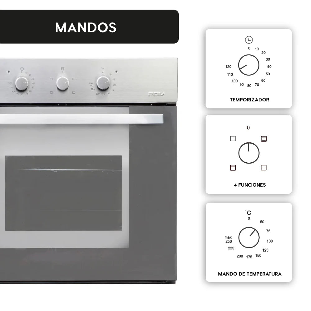 2025 Horno Empotrado Elegance III 52 Lts FDV